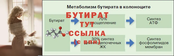 дмт Михайлов